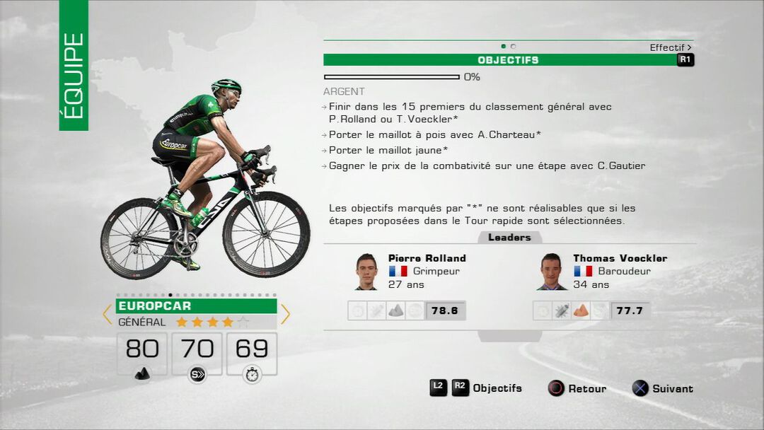 Tour De France 2013 | Occasion
