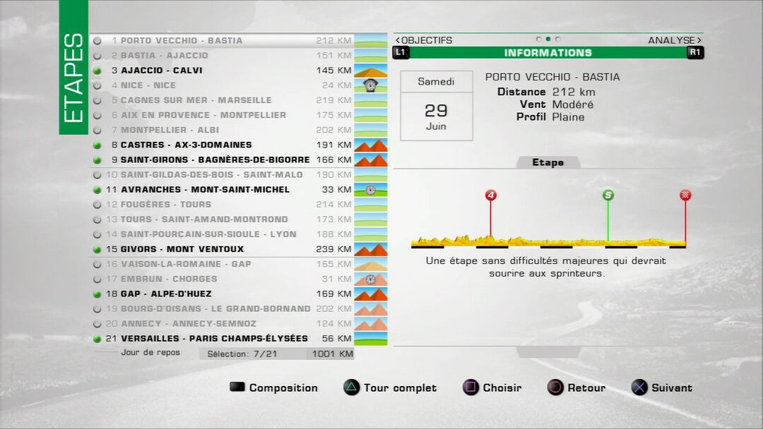 Tour De France 2013 | Occasion