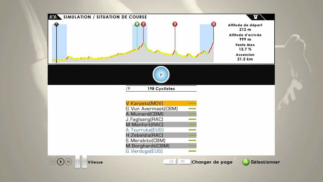 Tour De France 2012 | Occasion