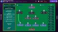 Football Manager 2024 | Occasion thumb 1