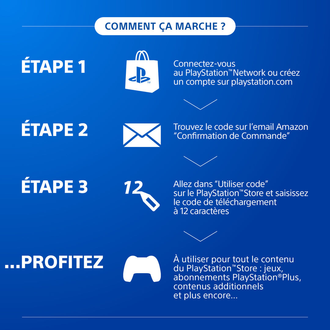 Playstation Card 20 Euros
