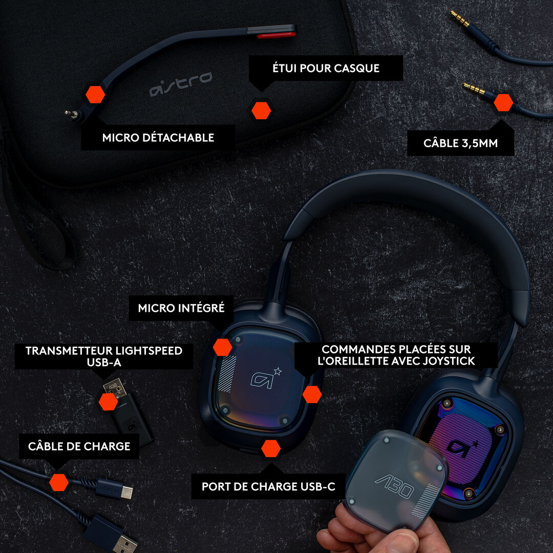 Casque Astro A30  | Navy/red | Xbox