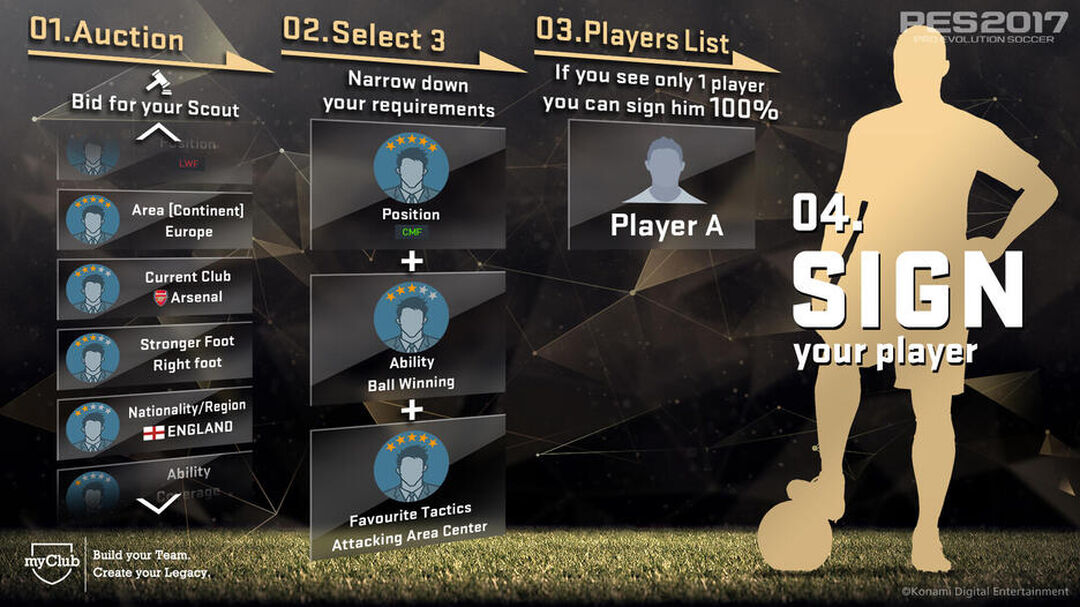 Pro Evolution Soccer 2017 | Occasion