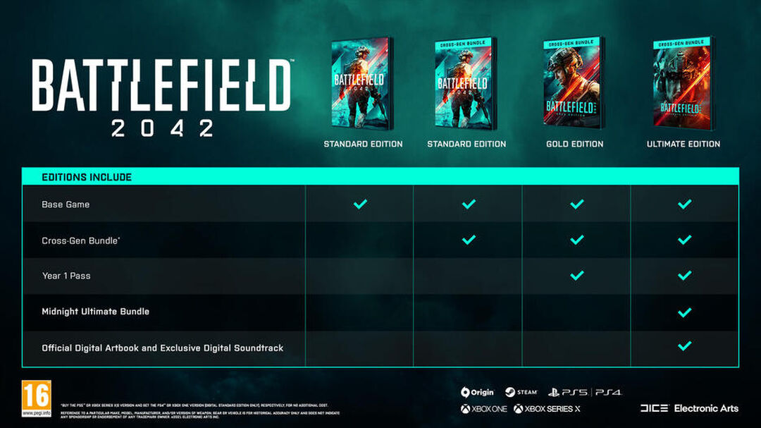 Battlefield 2042