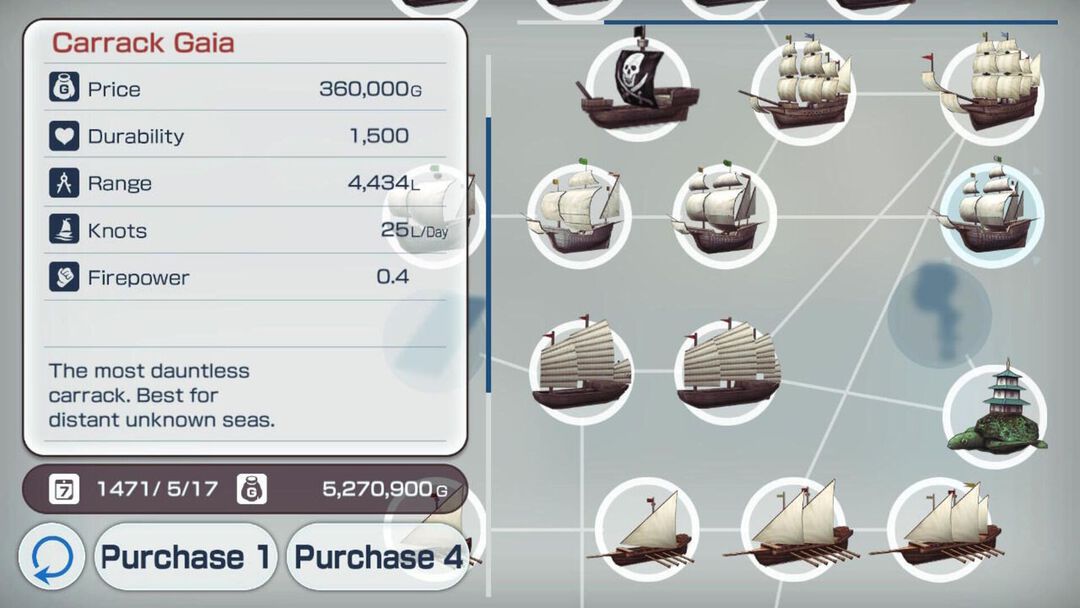 Neo Atlas 1469 | Occasion