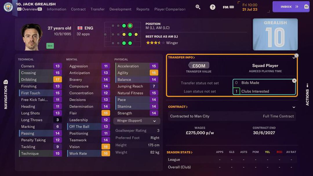 Football Manager 2024 | Occasion