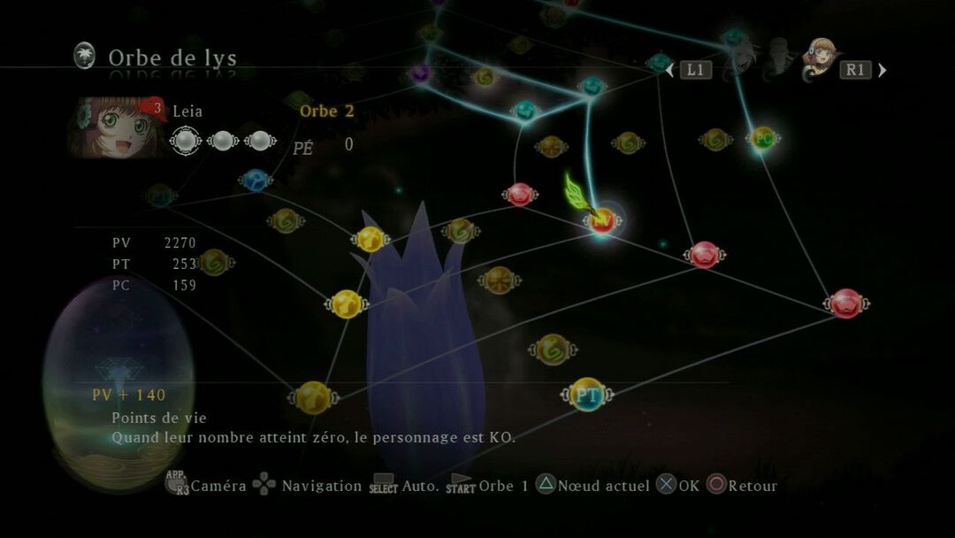 Tales Of Xillia | Occasion