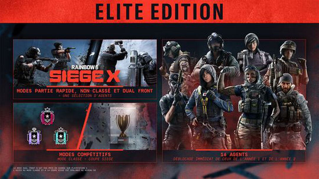Rainbow Six Siege X Elite Edition