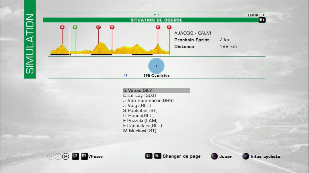 Tour De France 2013 | Occasion