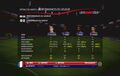 Uefa Euro 2008 | Occasion thumb 10