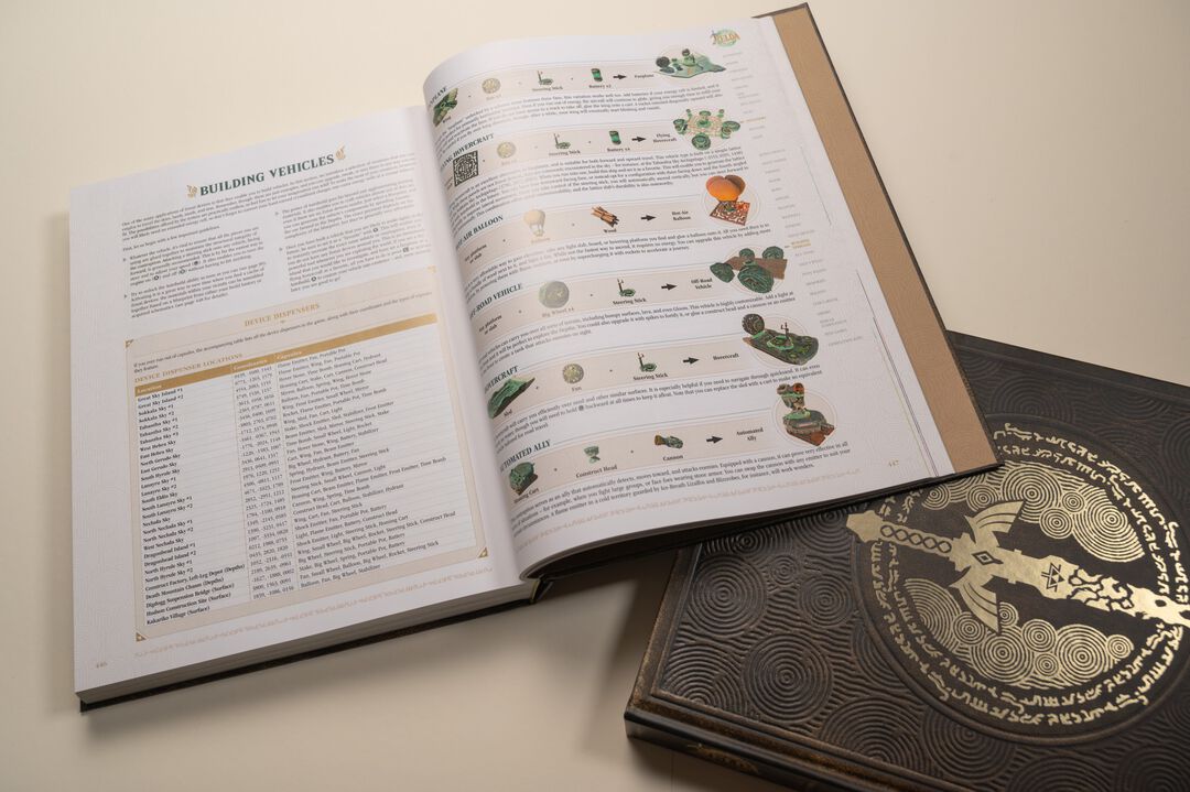 GUIDE ZELDA Tears Of The Kingdom | Version Collector