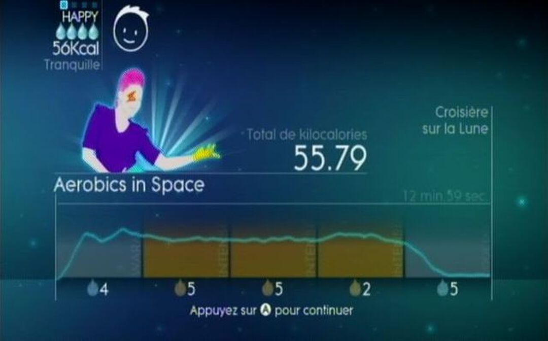 Just Dance 4 | Occasion