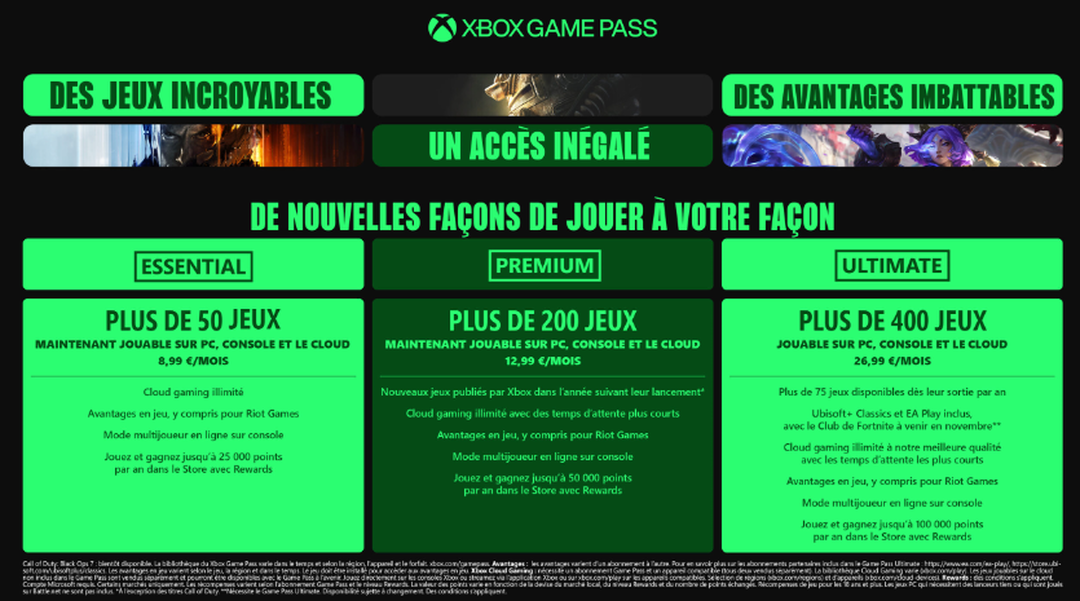 Xbox Game Pass Essential 3 Mois