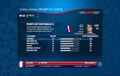 Uefa Euro 2008 | Occasion thumb 7