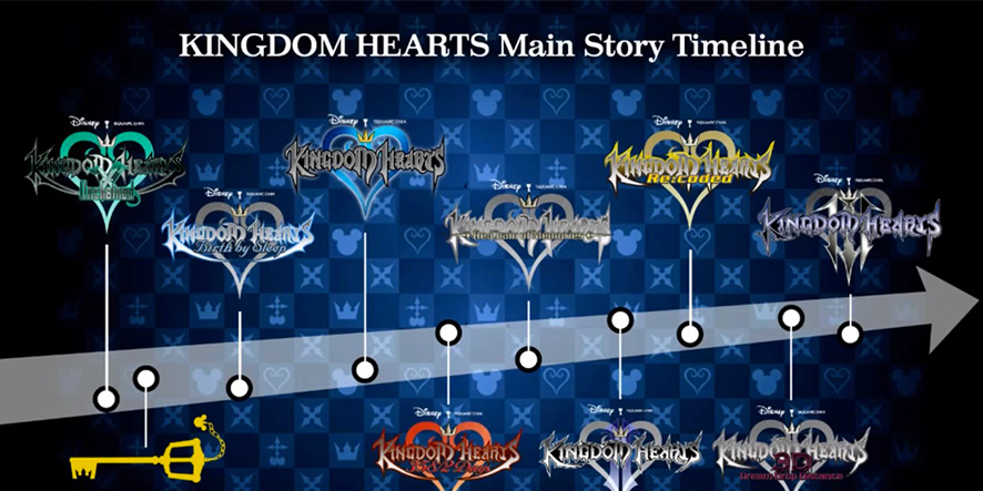 shin-megami-tensei-v-kigdom-hearts-histoire