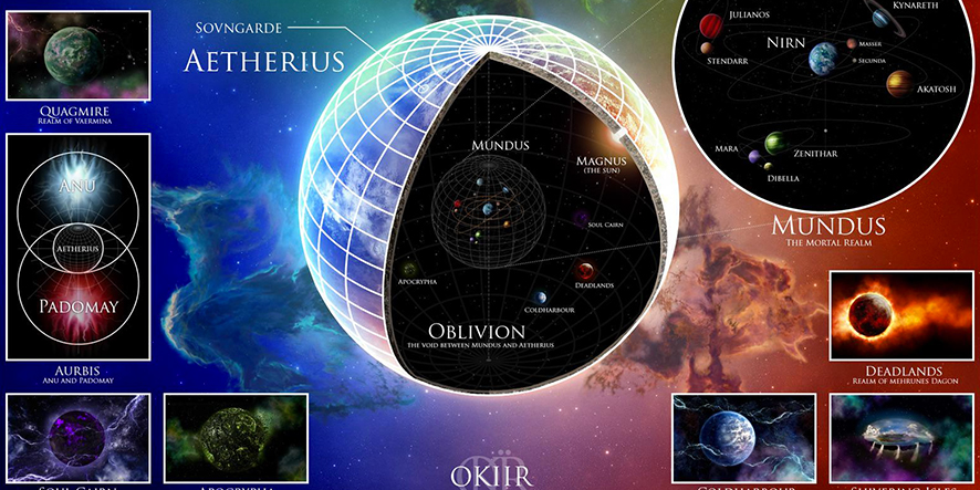 the-elder-scrolls-cosmologie
