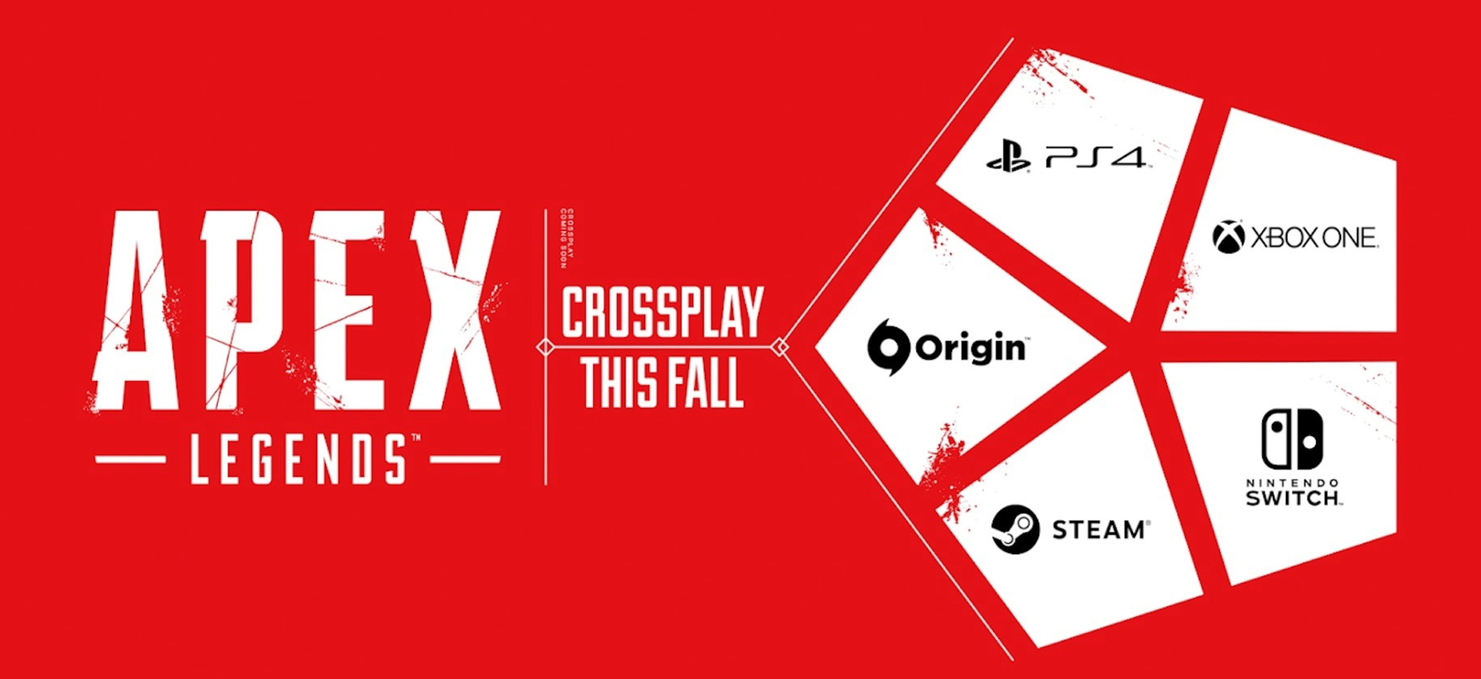 Comment le cross play est devenu r&eacute;alit&eacute; sur consoles et PC