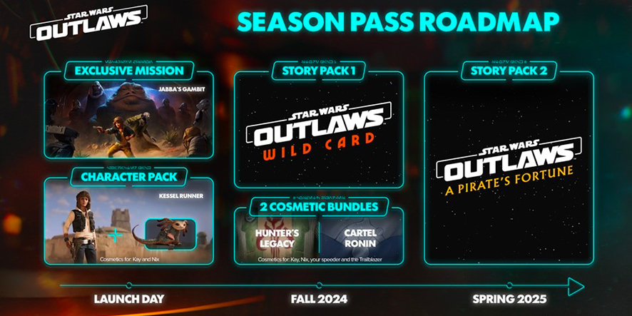 starwarsoutlaws-roadmap